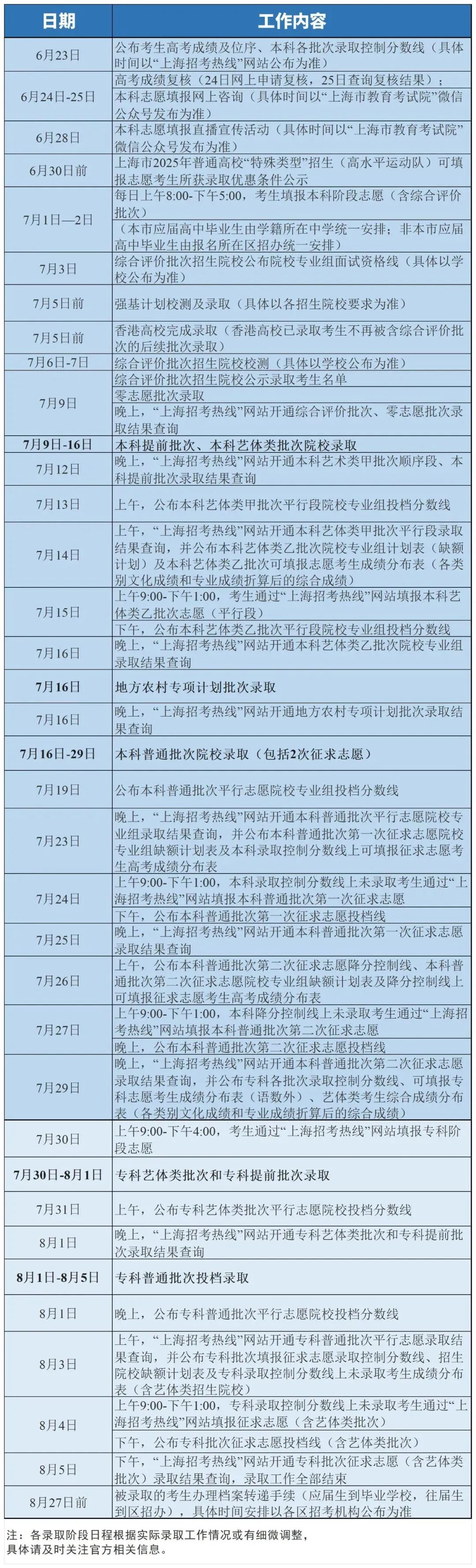正文图片