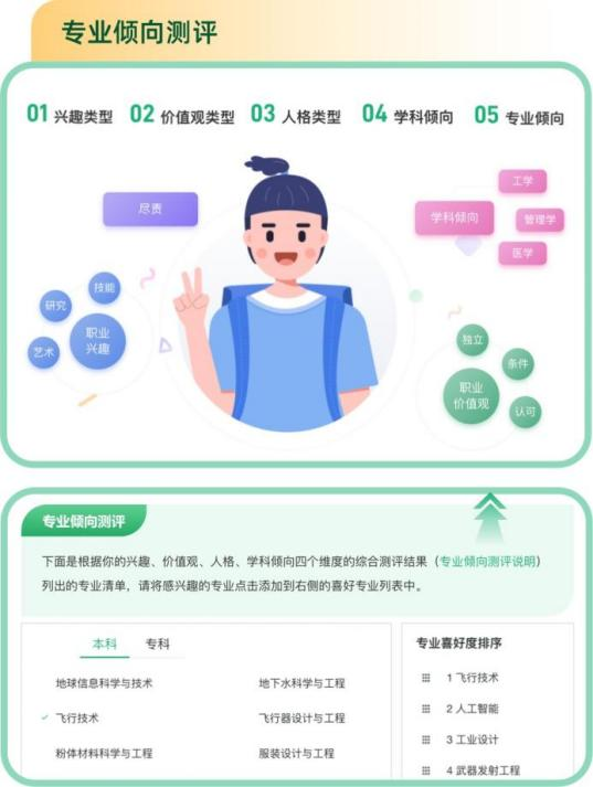 正文图片