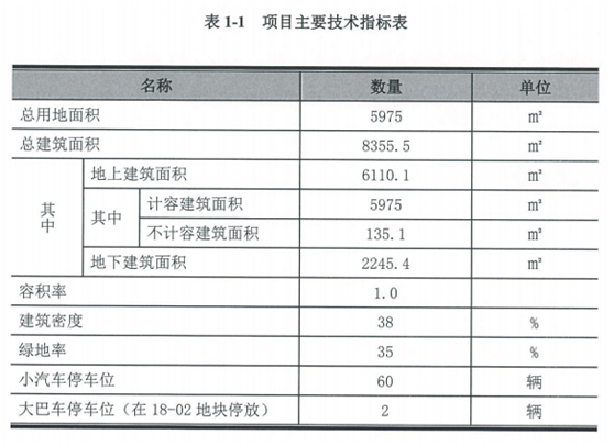 微信图片_20220307104752.png