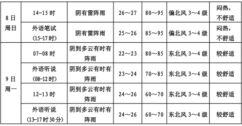 正文图片