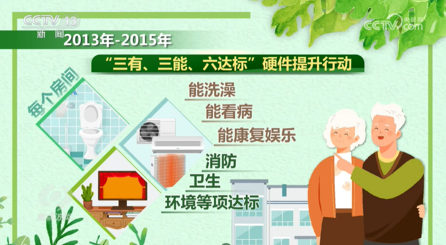 正文图片