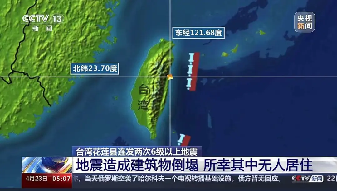 正文图片