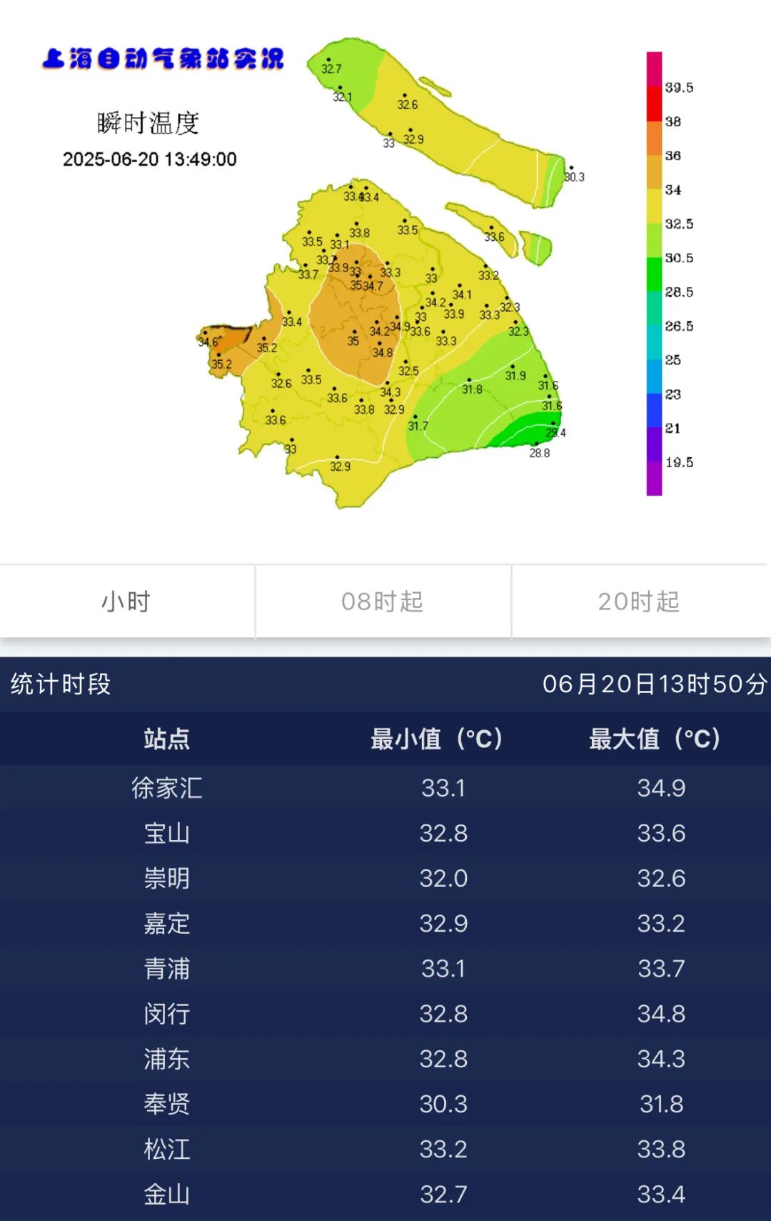 正文图片