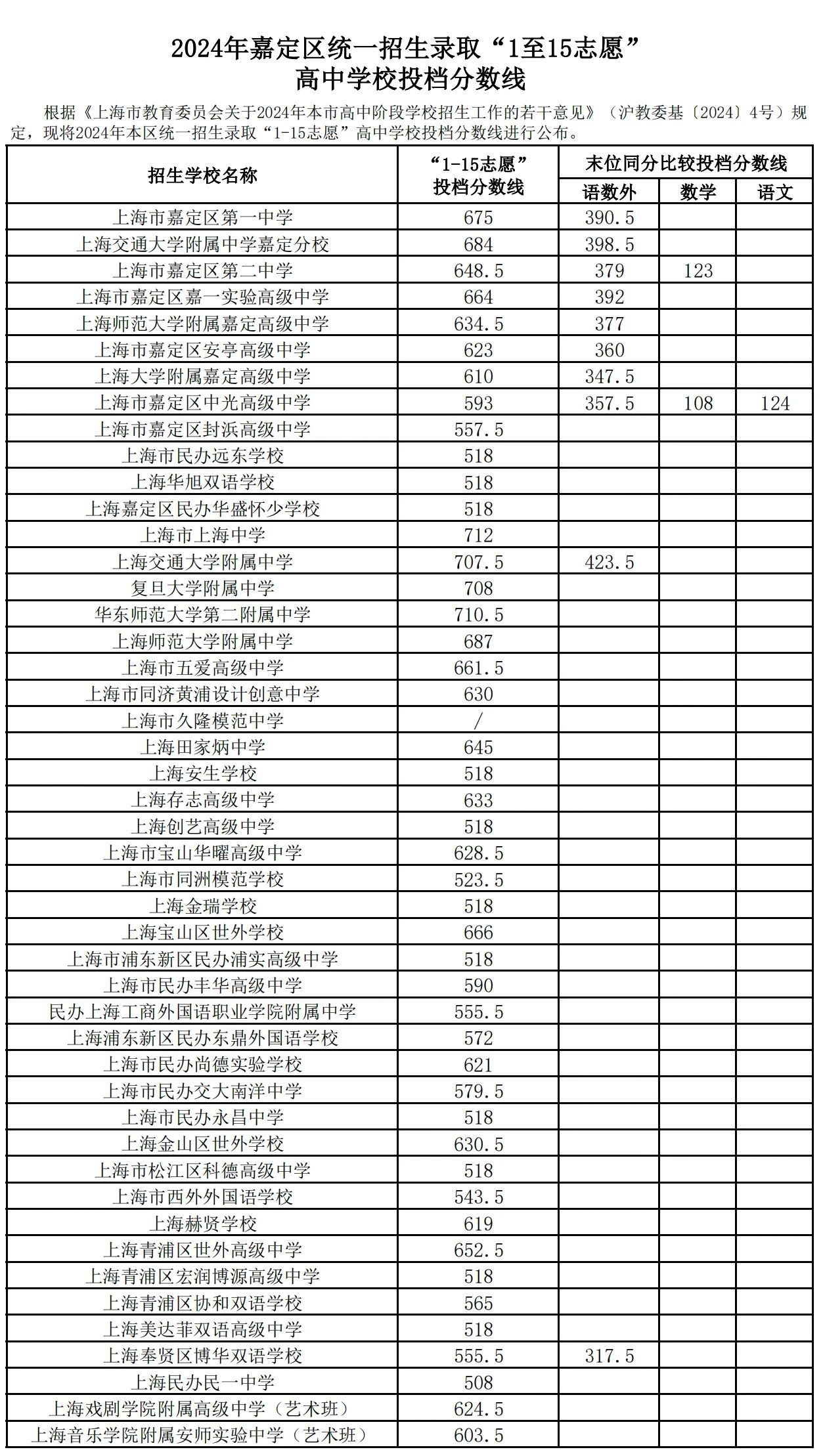 正文图片