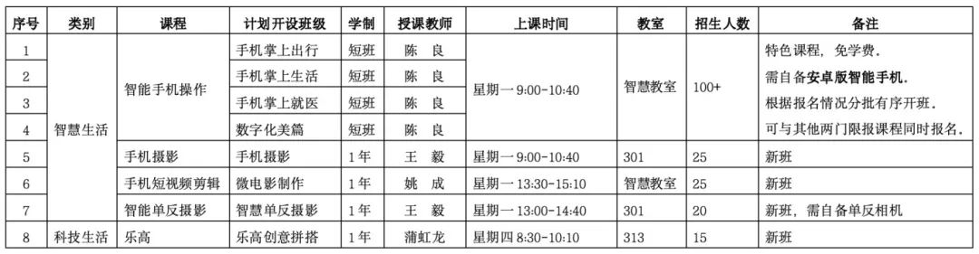 正文图片