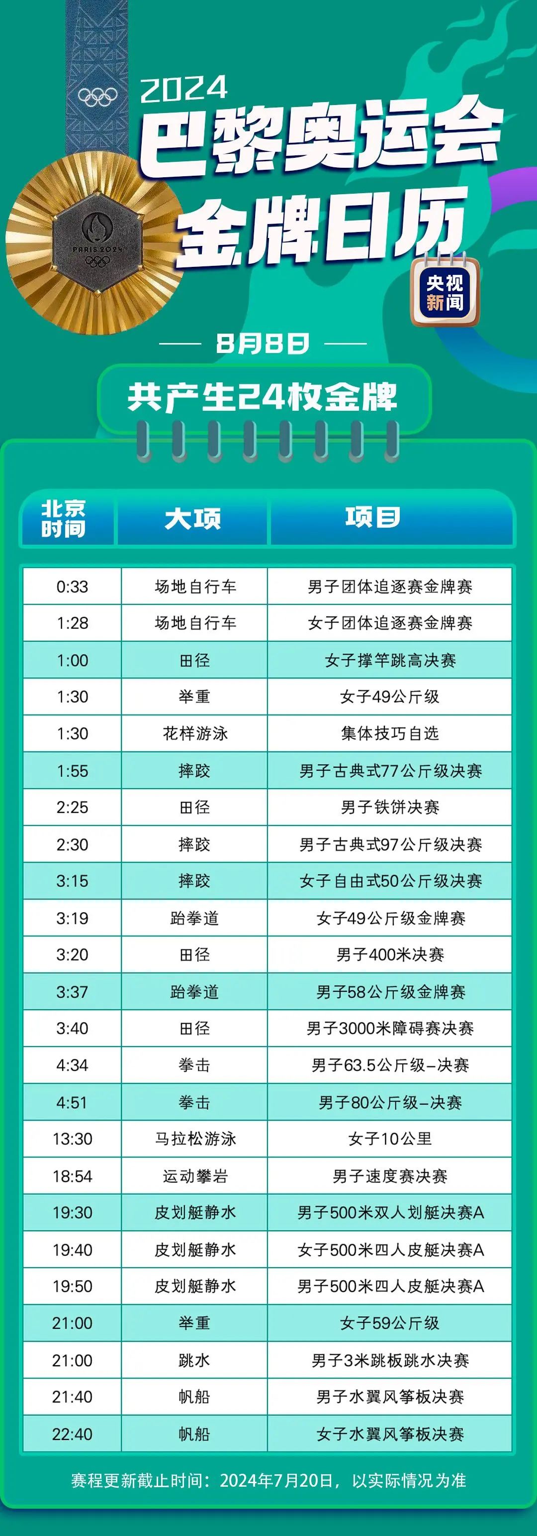 正文图片