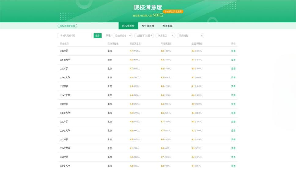正文图片
