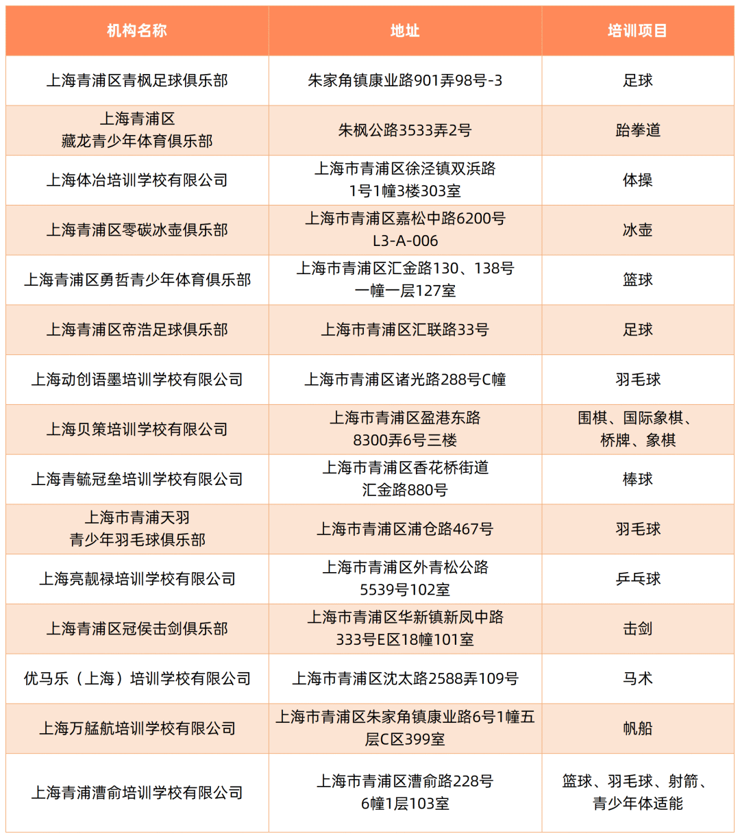 正文图片
