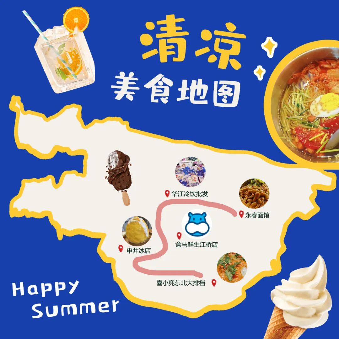 正文图片