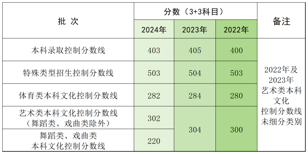 正文图片