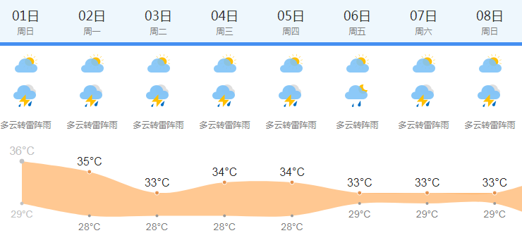 正文图片