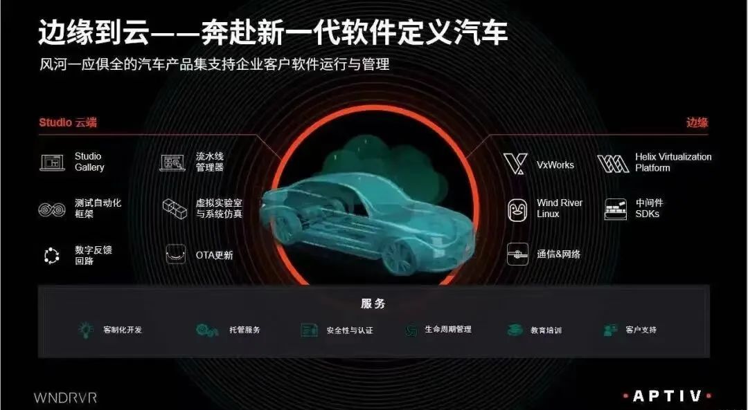 正文图片
