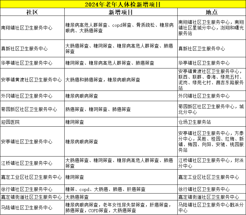 正文图片