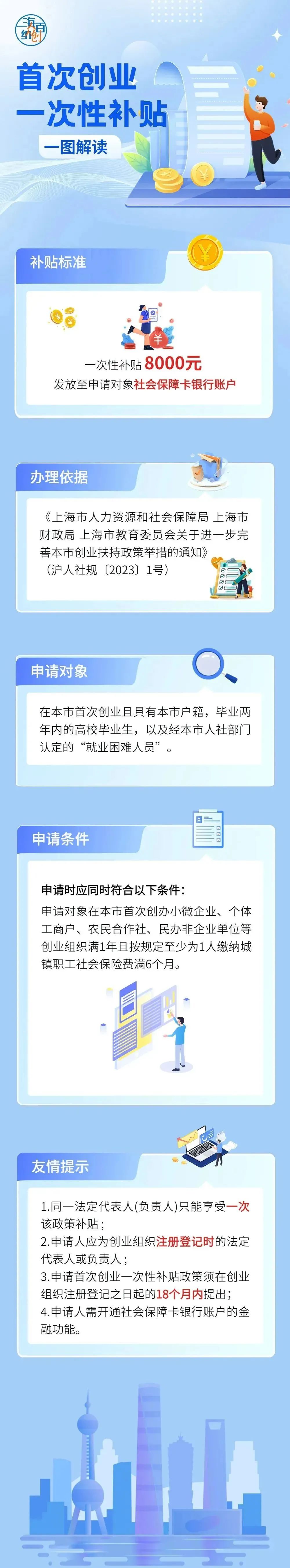 正文图片