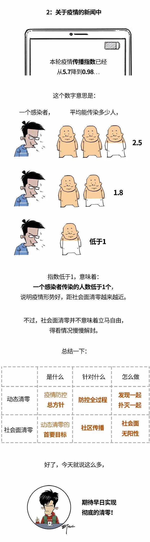 正文图片