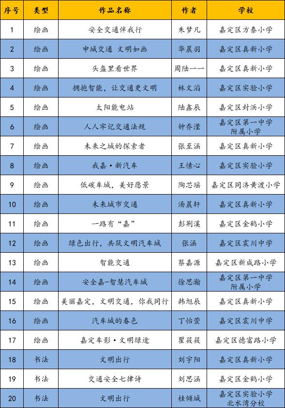 正文图片