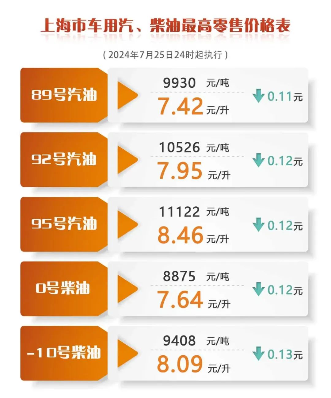 正文图片