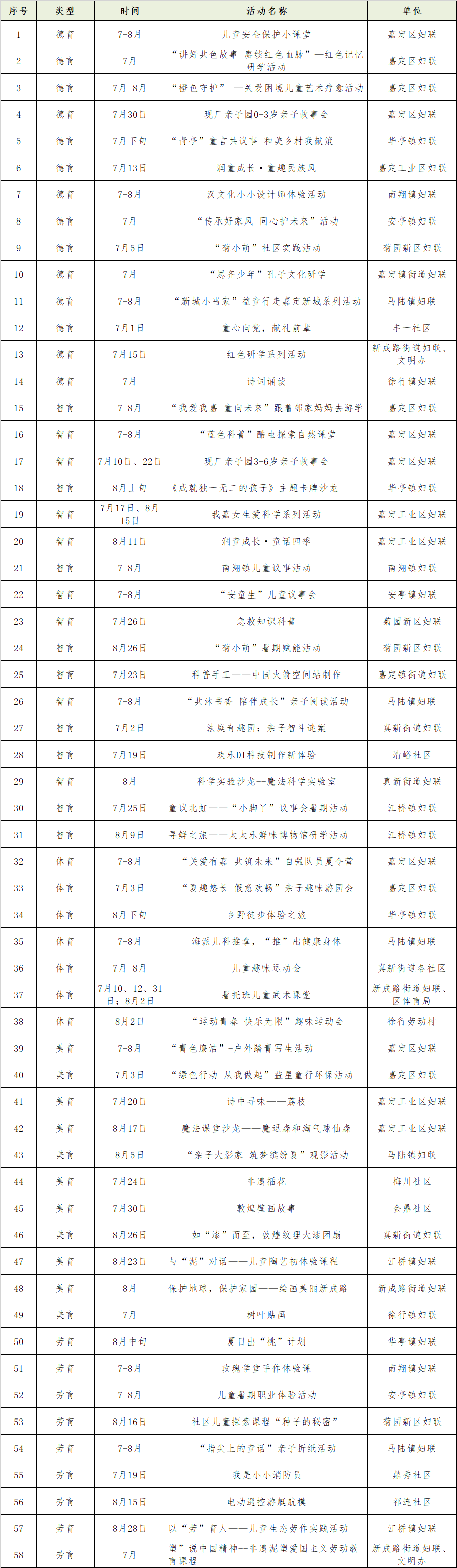 正文图片
