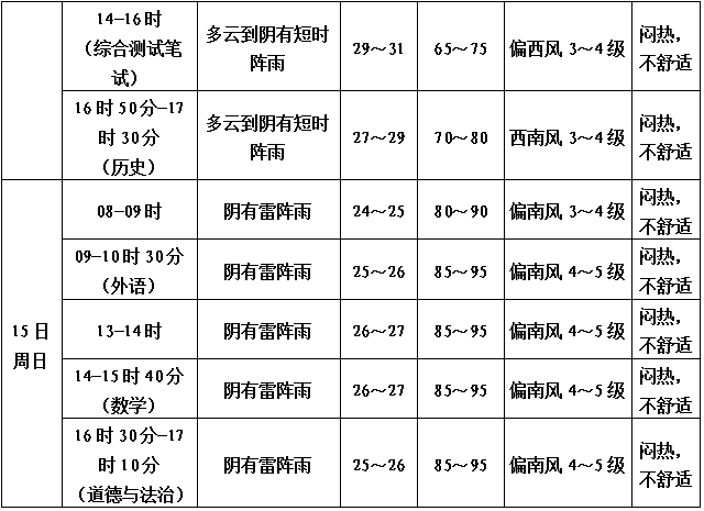 正文图片