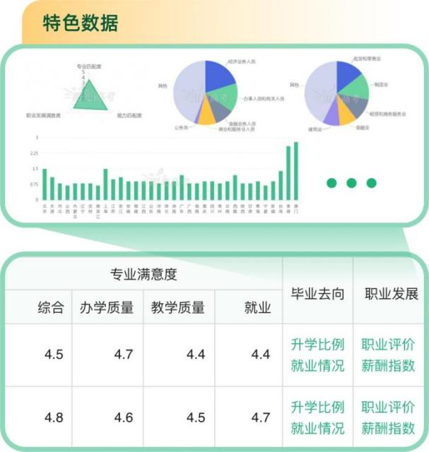 正文图片