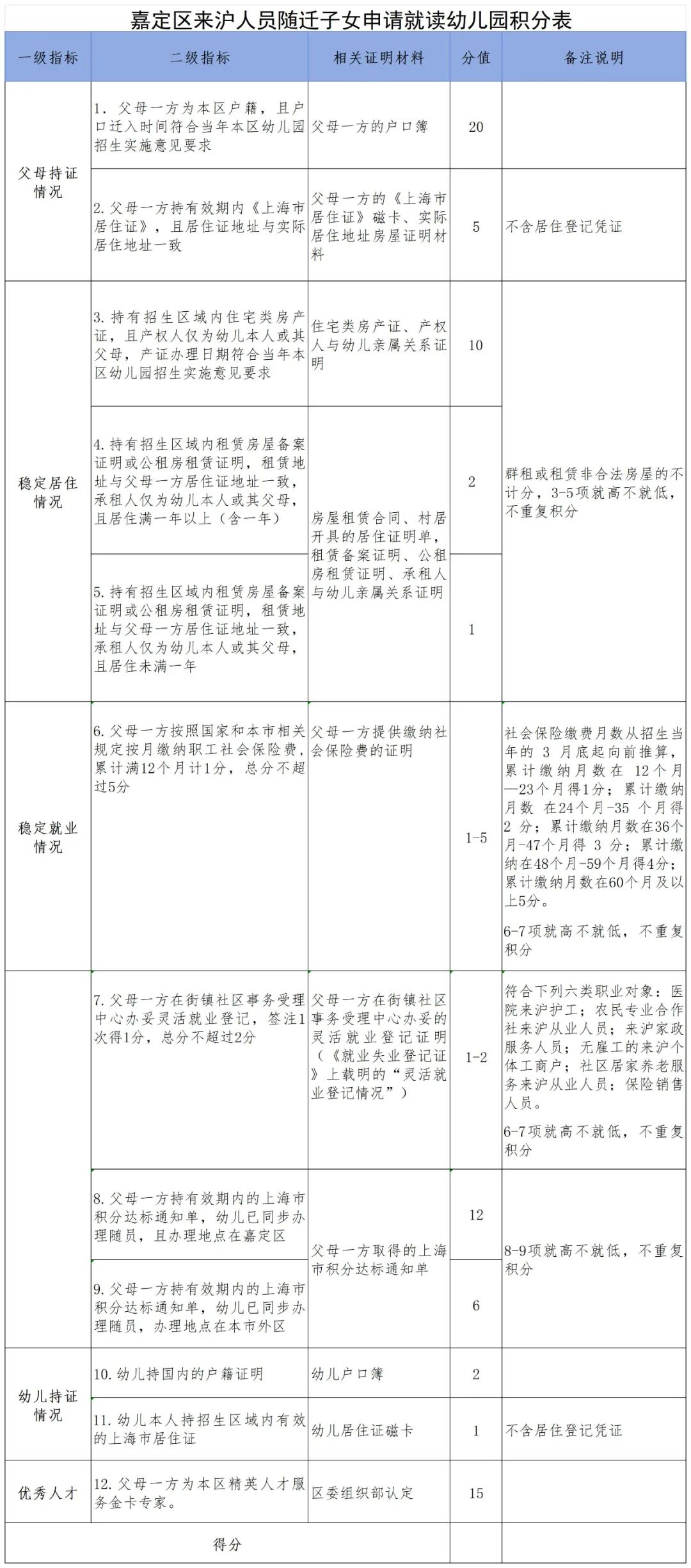 正文图片