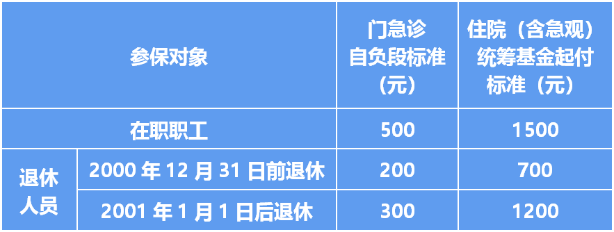 正文图片