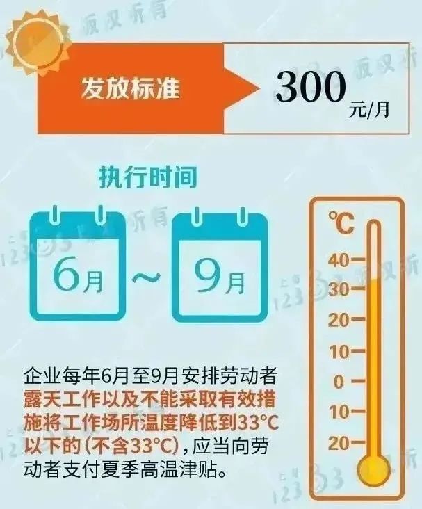 正文图片