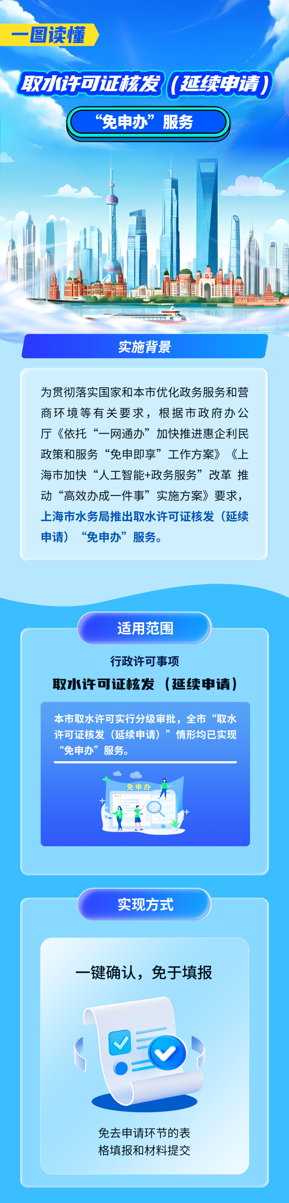 水务政务服务再升级，取水许可证到期“免申办”！一图读懂→