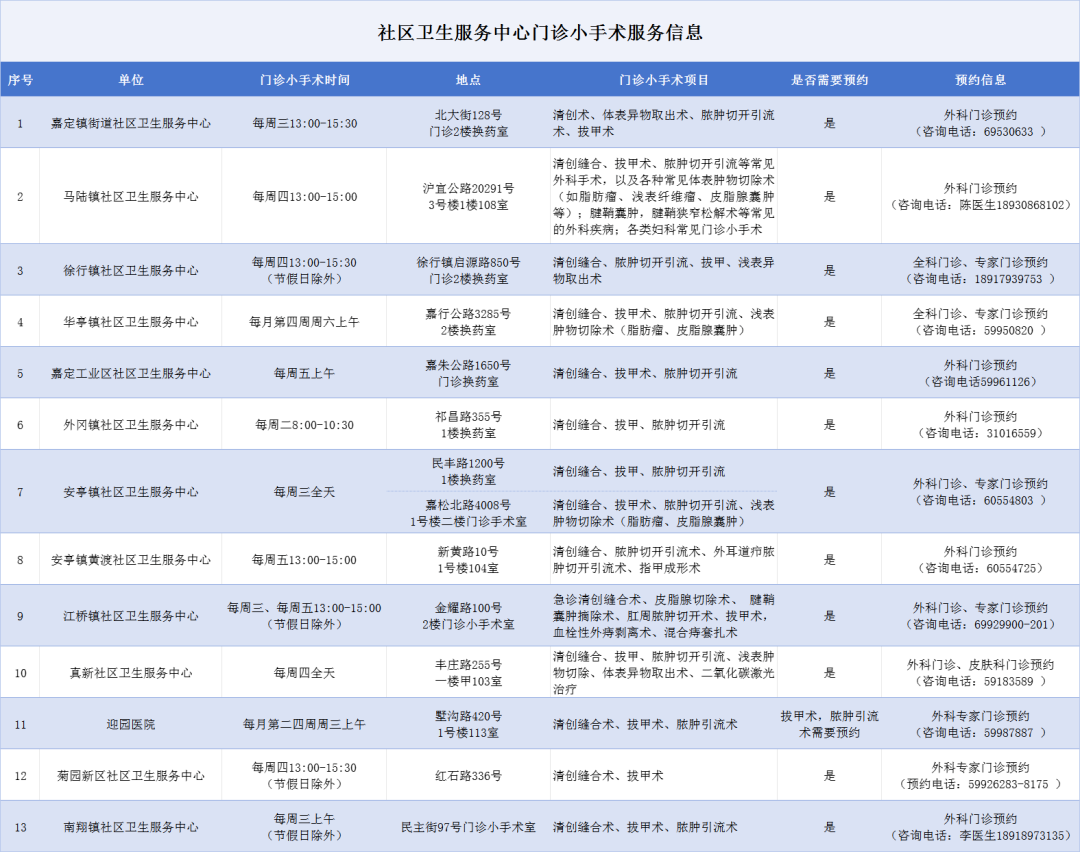 正文图片
