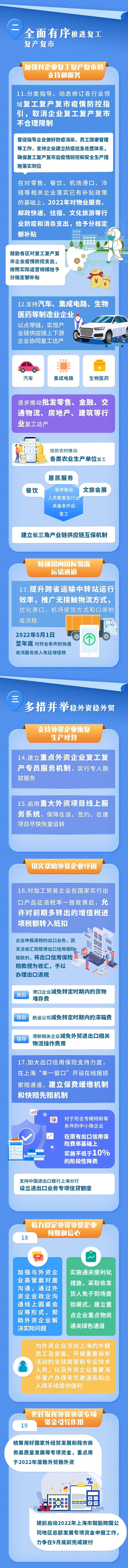 正文图片