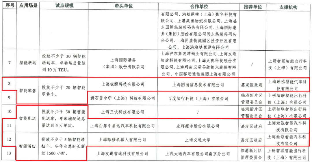 正文图片