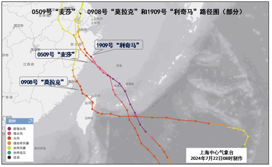 正文图片