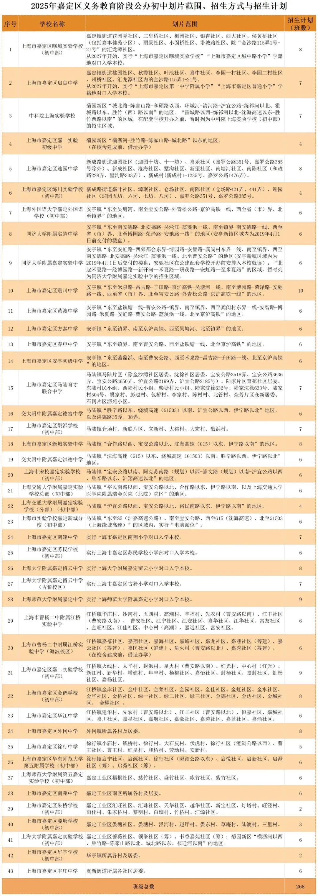 正文图片