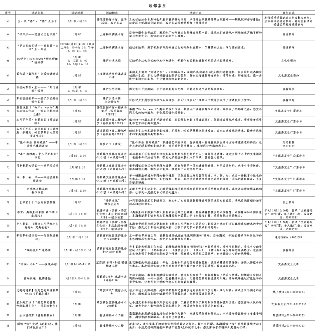 正文图片
