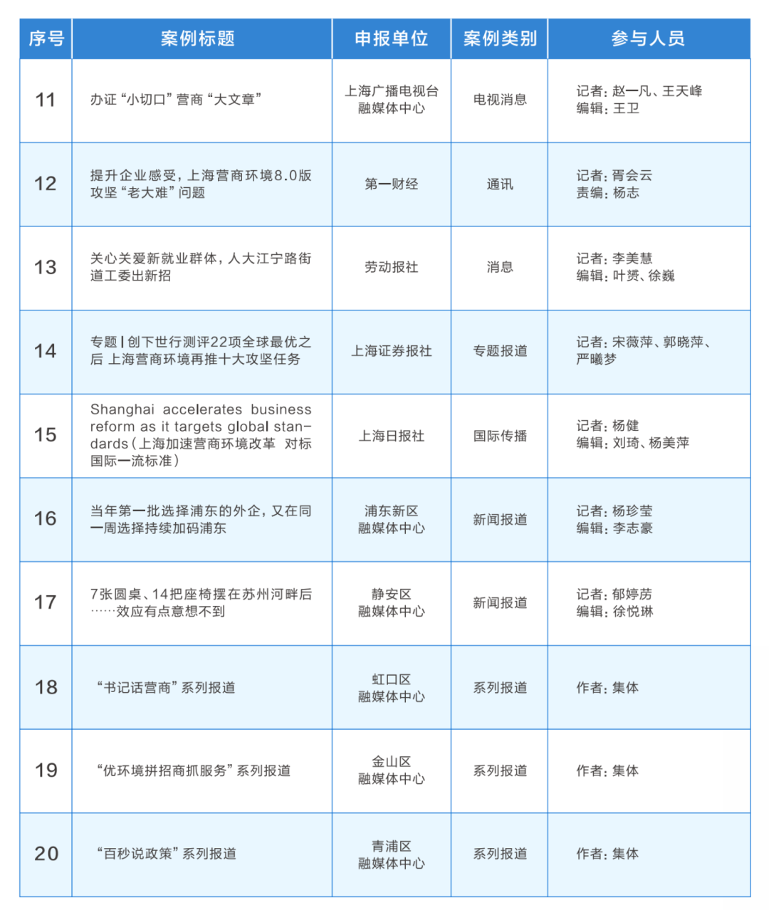 媒体观察员手册6.11（转）(1)_05.png