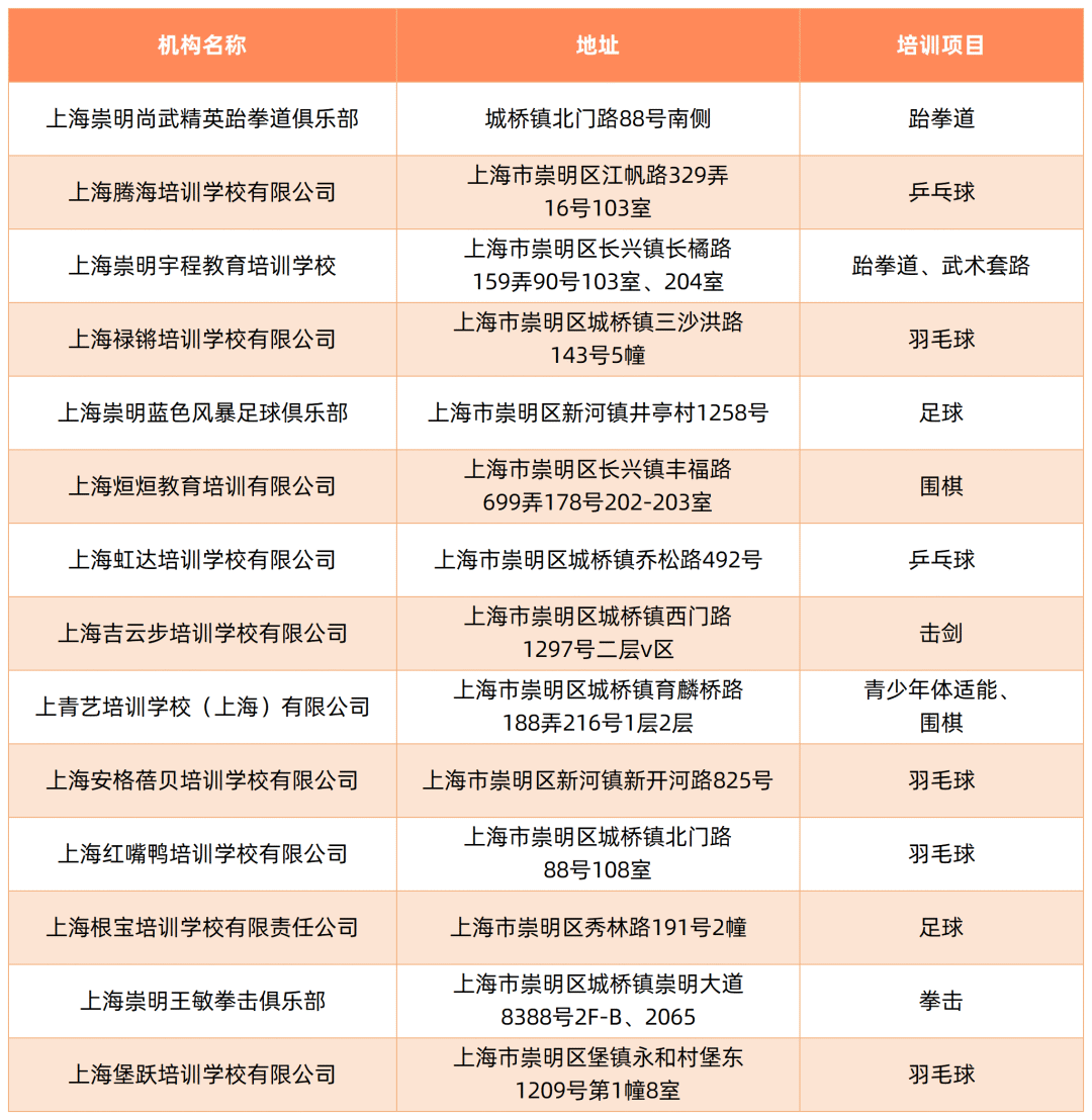 正文图片