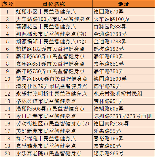 正文图片