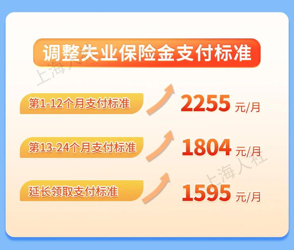 正文图片