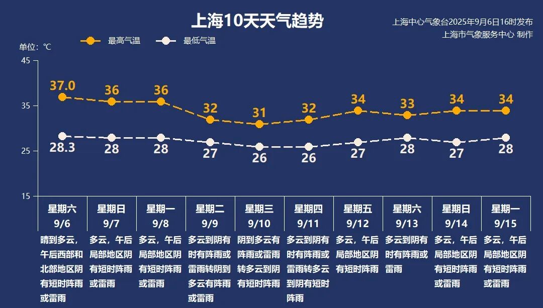 正文图片