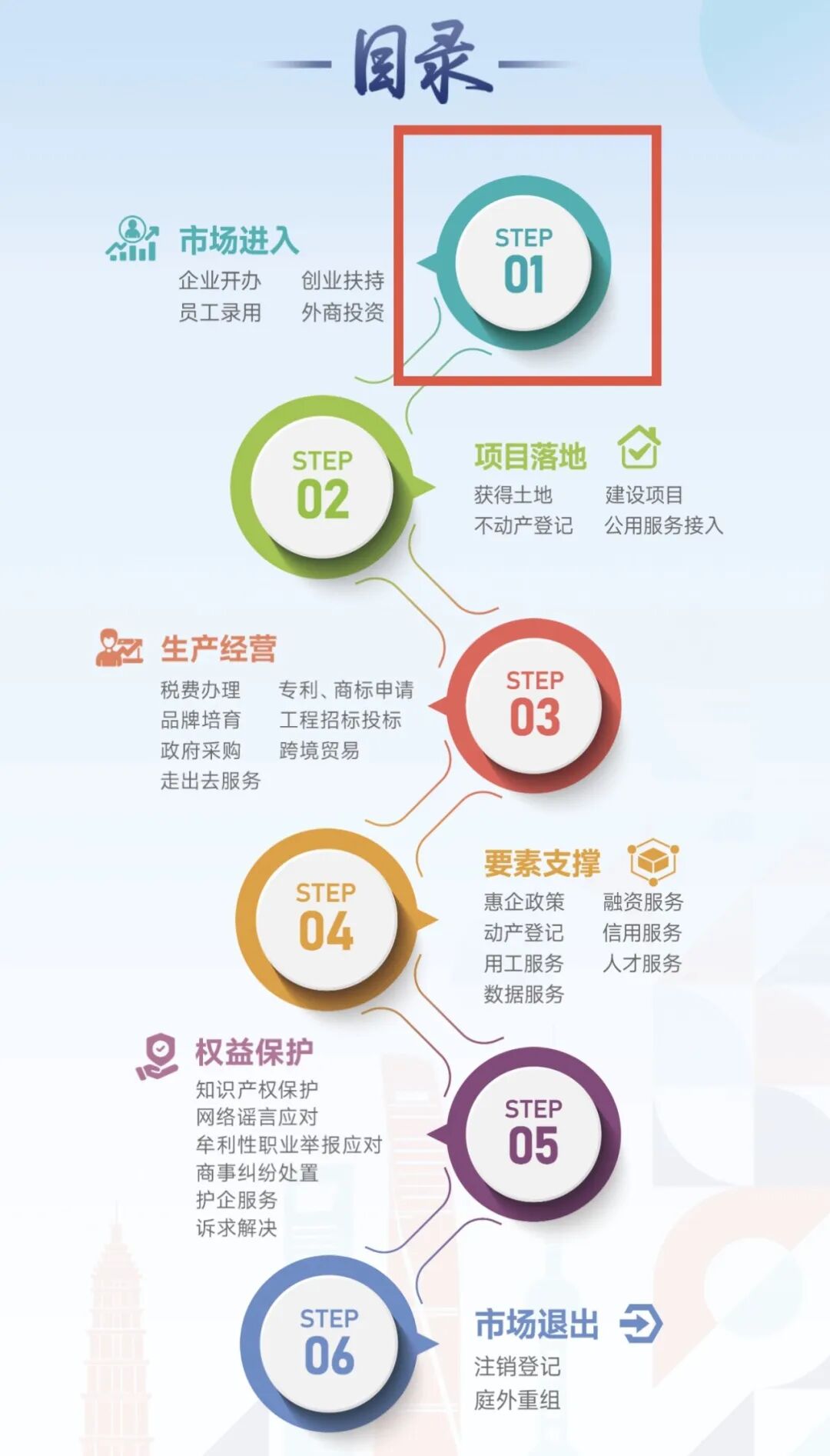 正文图片