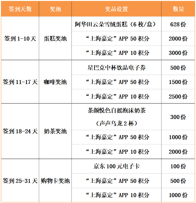 正文图片