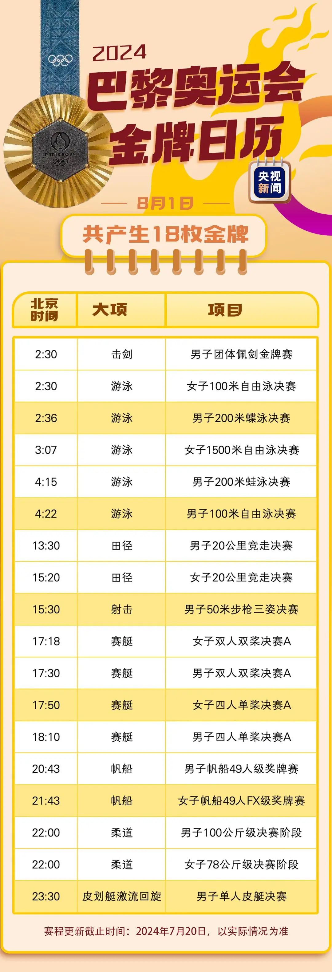 正文图片