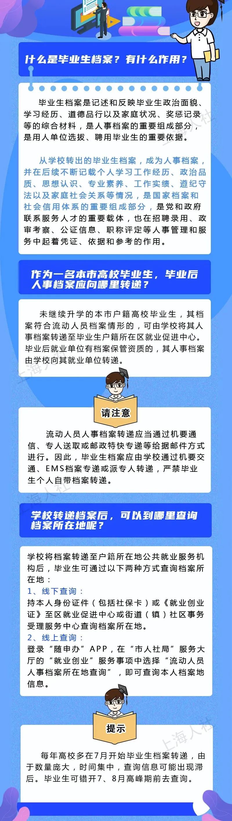 正文图片