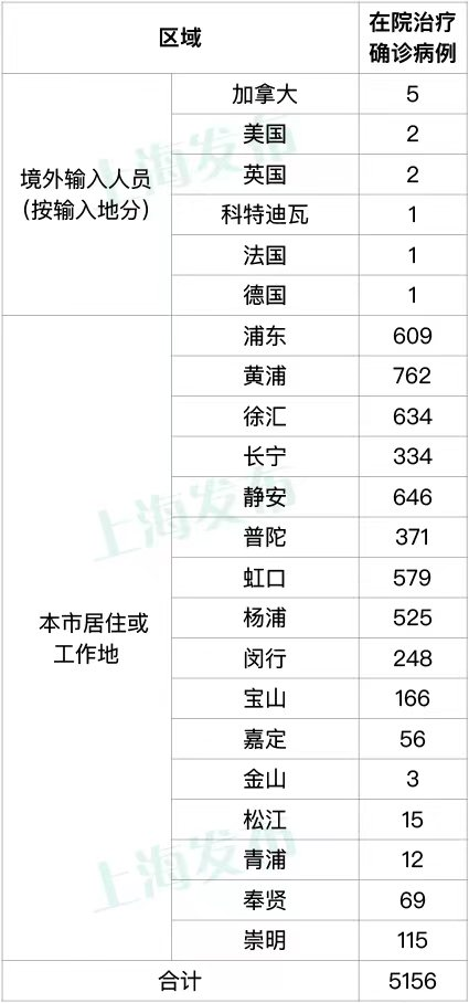 正文图片