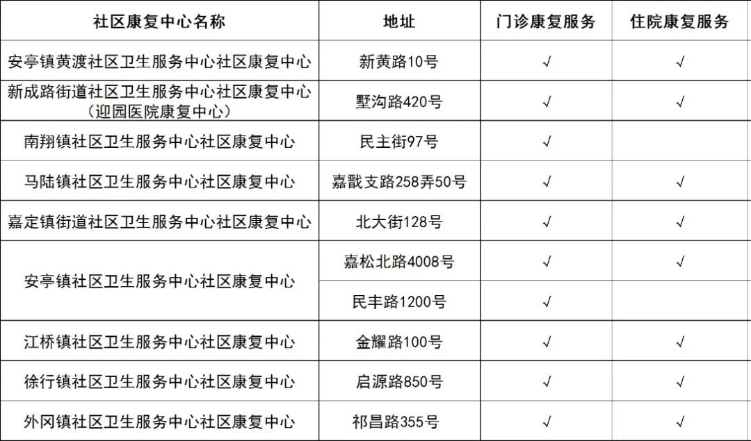 正文图片