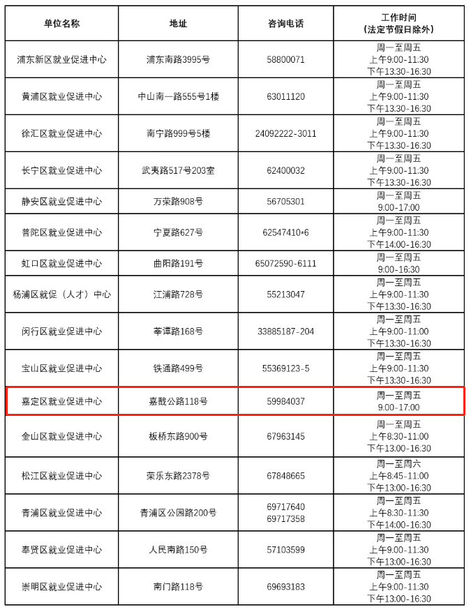 正文图片