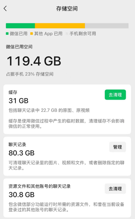 正文图片