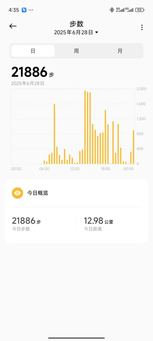 正文图片
