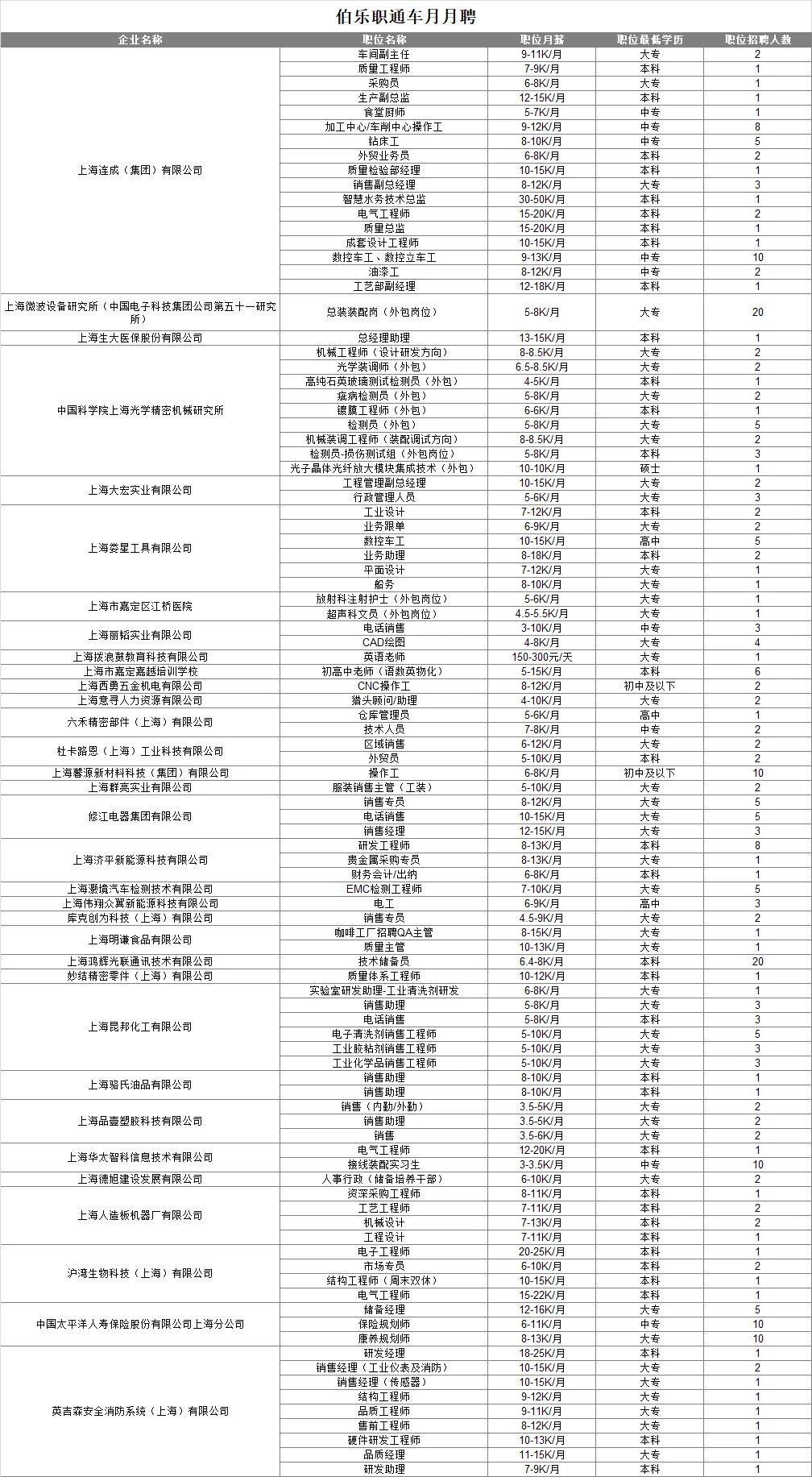 正文图片