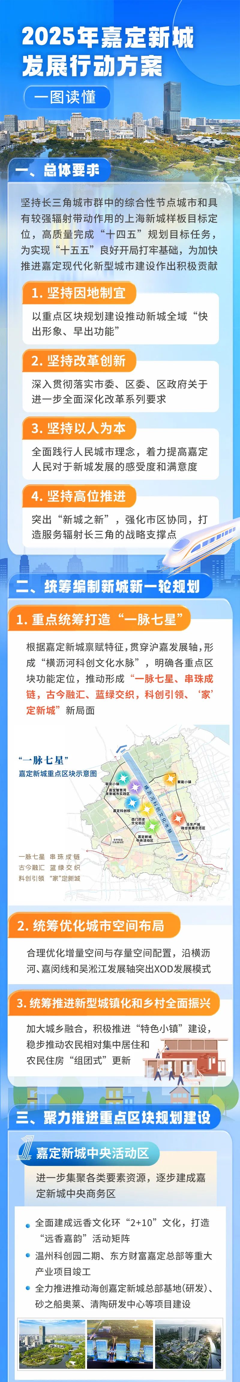 正文图片
